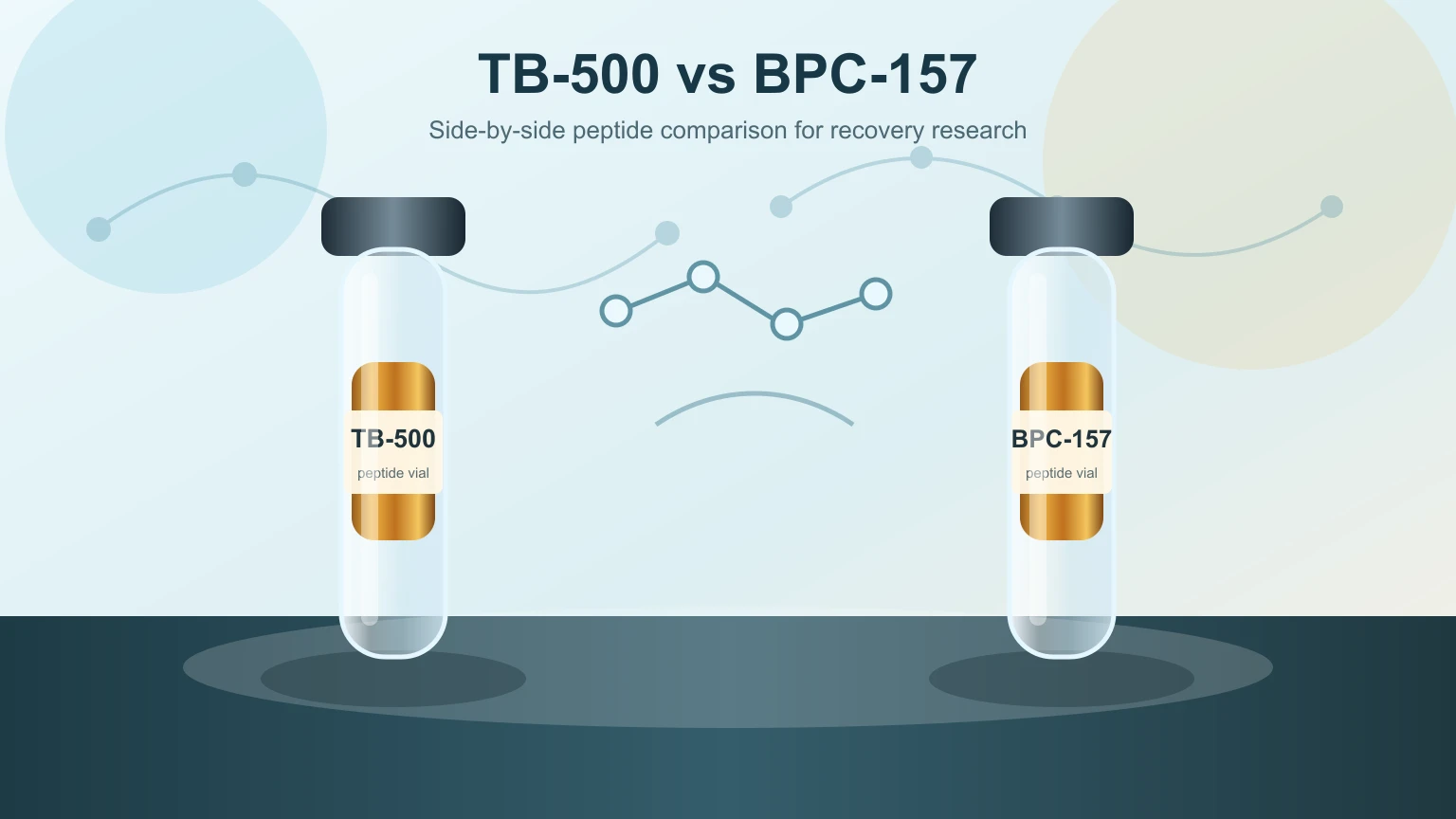 Side by side TB-500 and BPC-157 peptide vials on a laboratory bench